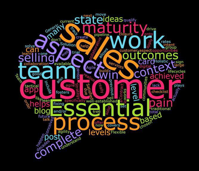 Microsoft solution sales process. Sales processing